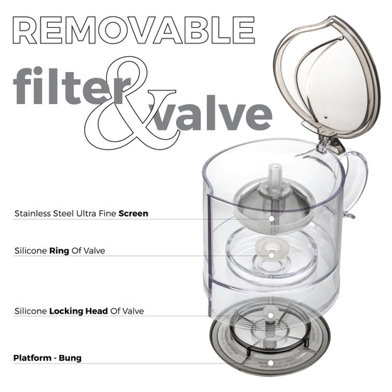 Bottom Dispensing Tea Maker | 18.5 oz | Loose Tea Teapot |